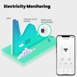 MOES WiFi Smart Energy Meter with LCD Display - Real-Time Power Monitoring, Remote Control via Tuya App, Works with Alexa & Google Home (V0 Fireproof, 6-80A Adjustable) - Image 2