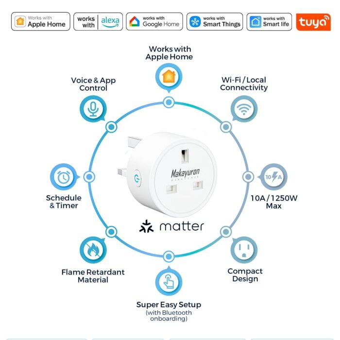 Smart Plug, Smart Outlet Plug Socket Compatible with Alexa and Google Home, WiFi Plug Socket With Remote Control & Voice Control, With Electricity Statistics Timer Function, No Hub Required (4 Pack) - Image 9