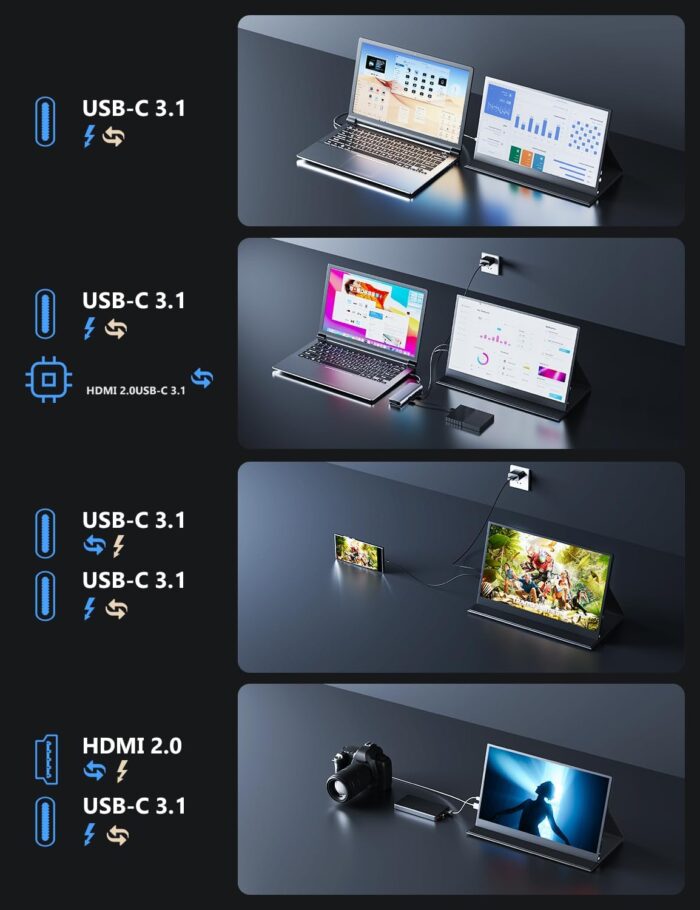 MagicRaven Portable Monitor, 15.6" 1080P Laptop Screen, Slim Lightweight Dual USB C HDMI Second Computer Gaming Display with Speakers, Travel Monitor for PS4/5 Xbox Switch MAC PC Phone - Image 5