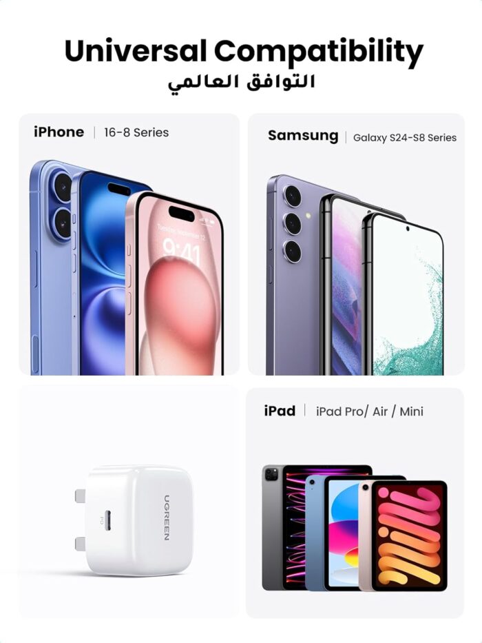 UGREEN iPhone 16 USB C Charger PD 20W Fast Type C Mobile Charger Adapter Plug Type C Universal Travel Adapter Compatible for iPhone 16 SE/16 Pro/16 Plus /16 Pro Max, 15/14 Series and More - Image 4