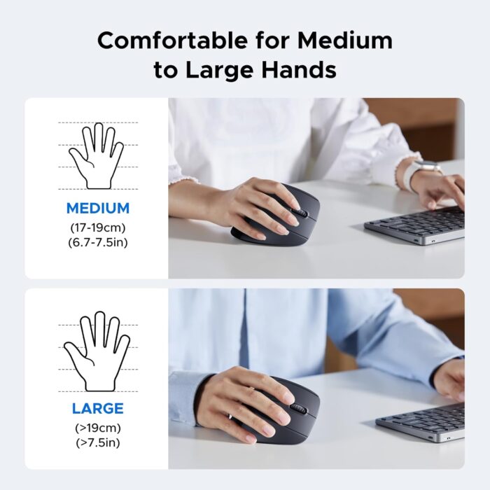 UGREEN Ergonomic Vertical Mouse, 2.4GHz Optical Wireless Mouse, 3 Adjustable DPI 800/1200/1600 Levels 6 Buttons Mouse Wireless, for Laptop, PC, Computer, Desktop, Notebook etc, Black Mice - Image 7