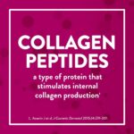 Juven Therapeutic Nutrition Drink Mix Powder for Wound Healing Support, Includes Collagen Protein, Fruit Punch, 1.01 Ounce (Pack of 30) - Image 8