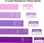 BEANPRECOY 5 Pcs Resistance Bands, Exercise Resistance Bands, Rubber Resistance Loop Bands with 5 Different Resistance Levels with Carrying Pouch for Home Workout, Strength Training, Yoga, Pilates - Image 2