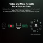 SONOFF MINIR4M Matter Smart Switch, 2 Way Smart Switch, WiFi Wall Switch, Support Matter Protocol, Voice Control 4 Piece Compatible with Alexa/Google Home/Home Assistant, 2400W/10A - 4 PCS - Image 5