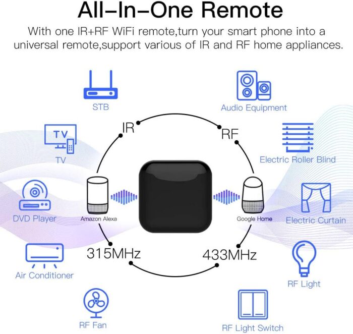 MOES WiFi RF IR Smart Home Universal Remote Controller for TV, Air Conditioning, Appliances, and More, Compatible with Tuya/Smart Life App and Voice Control via Alexa and Google Home - Image 2