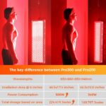 BestQool Red Light Therapy Device for Body, Face. 4 Wavelengths Full Body Near Infrared Light Therapy, Dual Chip 200 Clinical Grade LEDs, High Power Panel for Recovery, Skin Health, Pain. 340W. - Image 5