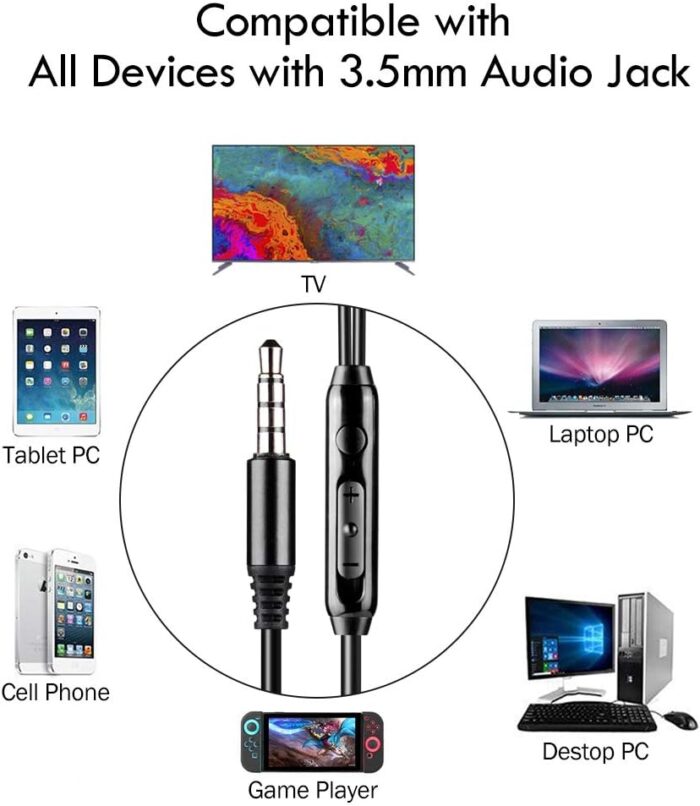 C G CHANGEEK Extra Long Wired Headphone for TV with 12FT Spring Coiled Extension Cable, Earphones Earbuds for 3.5mm Audio Output Devices, Metal Stereo Bass in-Ear Headset with Volume Control-ChanGeek - Image 3