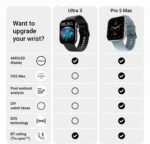 Noise ColorFit Ultra 3 Bluetooth Calling Smart Watch with Biggest 1.96" AMOLED Display, Premium Metallic Build,Heart Rate Monitor, Activity Tracker, Gesture Control with Leather Strap (Classic Black) - Image 6
