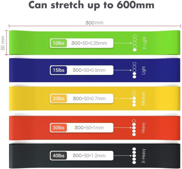 TechStone Resistance Bands Set for Men and Women, Pack of 5 Different Resistance Levels Elastic Band for Home Gym Long Exercise Workout – Great Fitness Equipment for Training, Yoga – Free Carrying Bag - Image 3