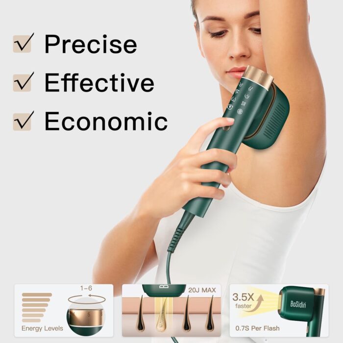 BoSidin Laser Hair Removal, IPL Hair Removal with Painless Ice-Cooling, 2-in-1 Face SR Rejuvenation, 6+1 Modes, 6 Levels Hair Removal for Women Permanent, Laser Hair Removal Kit with Shaver, Goggles - Image 5