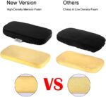 Aloudy Ergonomic Memory Foam Office Chair Armrest Pads, Comfy Gaming Chair Arm Rest Covers for Elbows and Forearms Pressure Relief(Set of 2), Stretch Fit, Black - Image 3