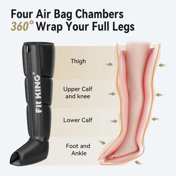 FIT KING Air Compression Recovery System, Full Leg & Foot Compression Massage Boots for Blood Circulation and Fast Recovery, Enhance Sports Performance (Medium) - Image 7