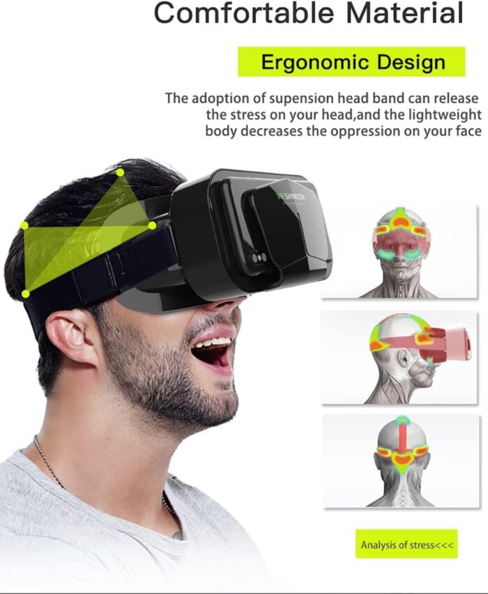 MAKINGTEC VR SHINECON Virtual Reality VR Headset 3D Glasses VR Goggles for TV, Movies & Video Games, Compatibale iOS & Android Smartphone Within 4.7-7 inch Screen, Black - Image 2