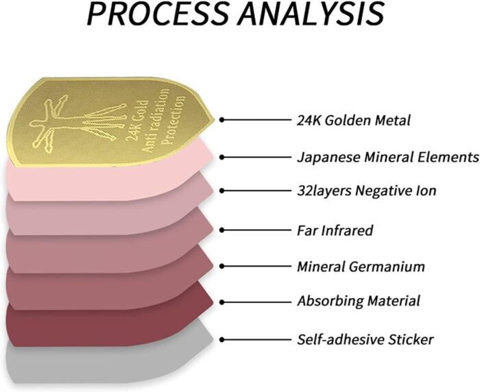 10pcs Protection Stickers – Anti Radiation Shield for Phones, Laptops & Electronics, 24K Gold Plated EMF Blocker for Mobile Devices & Home Appliances - Image 3