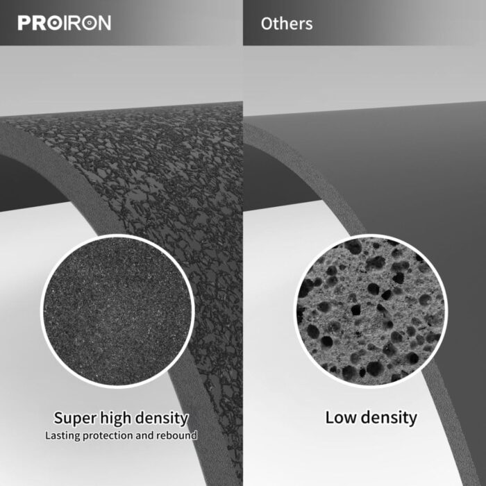 PROIRON Exercise Equipment Mat Bike Bicycle Trainer Floor Protector Mat High Density Fitness Gym Mat for Fitness & Exercise Equipment - Available in 3 Size Options - Image 2