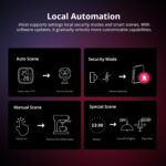 SONOFF iHost Smart Home Hub, Zigbee Gateway, Private Local Server for Secure Home Automation, LAN&Zigbee Compatibility, Local Data Storage and Open API for Customization,Works with Alexa & Google Home - Image 6
