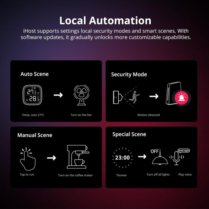 SONOFF iHost Smart Home Hub, Zigbee Gateway, Private Local Server for Secure Home Automation, LAN&Zigbee Compatibility, Local Data Storage and Open API for Customization,Works with Alexa & Google Home - Image 6