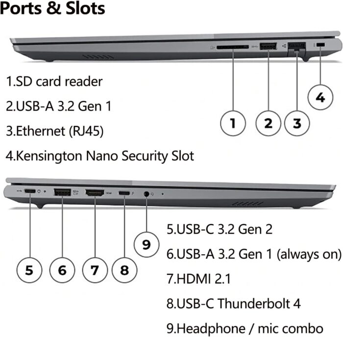 Lenovo ThinkBook 16 G6 16" FHD+ Laptop Computer, 13th Gen Intel 10-Core i5-1335U (Beat i7-1270P), 32GB DDR5 RAM, 1TB PCIe SSD, WiFi 6, Bluetooth 5.1, Fingerprint Reader, Windows 11 Pro, Tilsiy Cable - Image 7