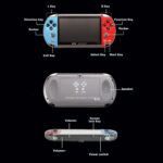 Morelian X7 4.3 Inch Video Game Console Handheld Game Players Double Rocker 8GB Memory Built in 1000 Games MP5 Game Controller TV Output - Image 3