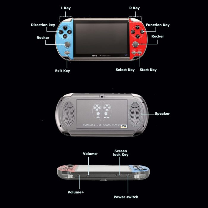 Morelian X7 4.3 Inch Video Game Console Handheld Game Players Double Rocker 8GB Memory Built in 1000 Games MP5 Game Controller TV Output - Image 3