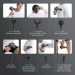 Mebak 3 Massage Gun, Massage Gun Deep Tissue for Athletes, Professional Muscle Percussion Massager Gun for Shoulder Leg Back Body Pain Relief, Quiet Portable Sport Massager, Gifts for Him - Image 2