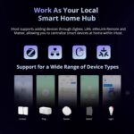 SONOFF iHost Smart Home Hub, Zigbee Gateway, Private Local Server for Secure Home Automation, LAN&Zigbee Compatibility, Local Data Storage and Open API for Customization,Works with Alexa & Google Home - Image 3