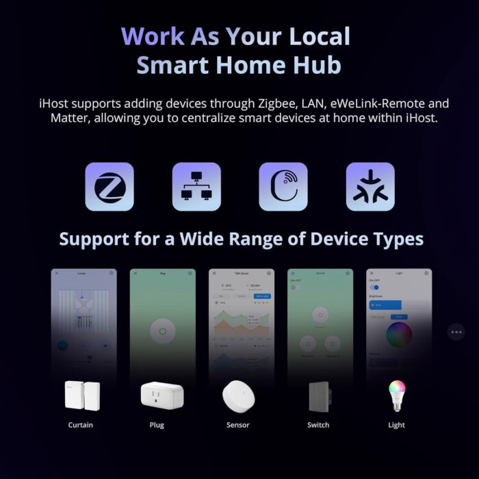SONOFF iHost Smart Home Hub, Zigbee Gateway, Private Local Server for Secure Home Automation, LAN&Zigbee Compatibility, Local Data Storage and Open API for Customization,Works with Alexa & Google Home - Image 3