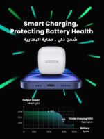 UGREEN iPhone 16 USB C Charger PD 20W Fast Type C Mobile Charger Adapter Plug Type C Universal Travel Adapter Compatible for iPhone 16 SE/16 Pro/16 Plus /16 Pro Max, 15/14 Series and More - Image 3
