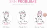 LAIKOU Sakura Skincare Set - 6 PCS Hydrating and Revitalizing Skincare Gift Set for Women, Teens, Moms & Daughters - Deep Cleansing, Anti-Aging, Nourishing, Even Skin Tone Treatment - Image 3