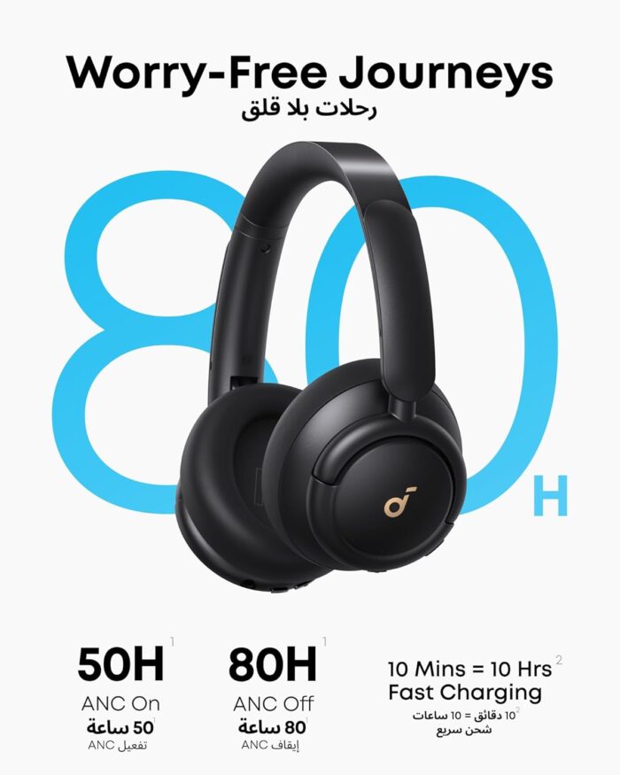 Anker Soundcore Q30 Hybrid Active Noise Cancelling Headphones Bluetooth with Multiple Modes, Hi-Res Sound Bluetooth Headphones, Custom EQ via App, 50H Playtime, Multipoint Connection - Image 5