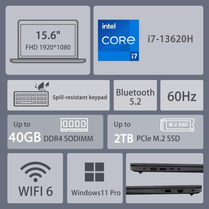Lenovo V-Series V15 Business Laptop | 15.6" FHD Anti-Glare | 13th Gen Intel Core i7-13620H | 40GB RAM | 1TB SSD | Webcam | Wi-Fi 6 | HDMI | Windows 11 Pro | Bundle with ADATA 512GB External SSD - Image 2