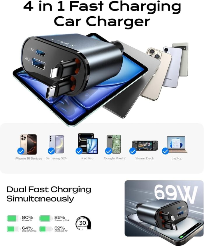 LISEN 4 in One Retractable iPhone Car Charger Cigarette Lighter Adapter [69W], Fast Charge USB C Car Charger Adapter with Retractable Cord Cable, Car Organization for iPhone 15 Pro Max Plus - Image 5