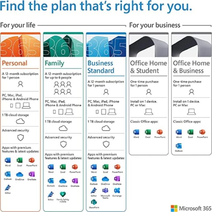 Microsoft Office Home And Student 2021 - 1 User - One Time Purchase - [79G-05390] - Image 6