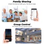 UanTii 20A Tuya Smart Plug WIFI Wireless Outlet Smart Socket Timing Schedule Power Monitoring Overload Protection Smart Life App Remote Control Works with Alexa and Google Home - Image 7