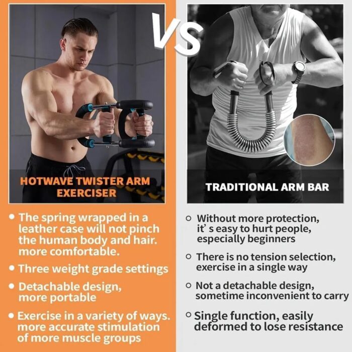 Shaker Twister Arm Trainer – Adjustable Power Twister Bar & Chest Expander, Portable Arm Exerciser, Muscular Strength Enhancer (20-110Lbs) for Home & Gym Fitness Equipment for Men & Athletes - Image 7