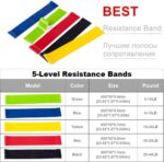 Latex Yoga Gym Strength5pcs/Set Training Workout Fitness Equipment rubber loops Rubber Bands gum for fitness expander elastic bands - Image 3
