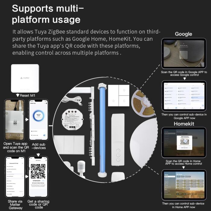 Matter Smart Home Hub, Thread & Tuya Zigbee 3.0, Control Your Connected Devices - Image 5
