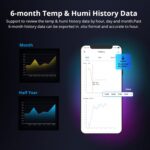 SONOFF THR320D 20A Smart Temperature and Humidity Monitoring Switch,Compatible with Alexa, Google Home,RJ9 4P4C Interface - Image 7