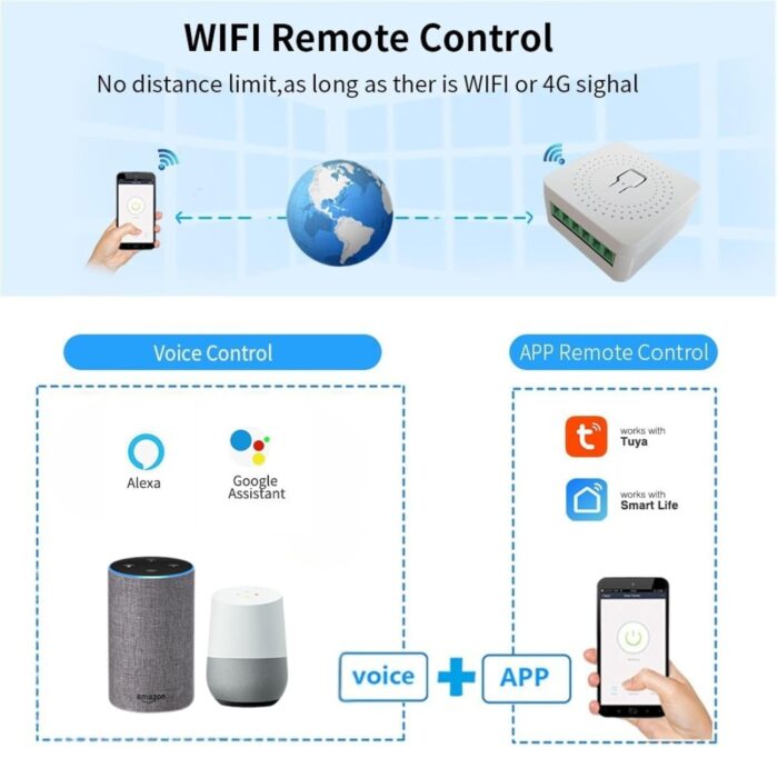 Sanofuturion WiFi Smart Switch Module, Mini DIY Breaker Module, Compatible with Tuya/Smart Life, Alexa, Google Home, Fits Behind Rocker Wall Switch, Support 1/2 Way Switch,Need Neutral Wire (1Pack) - Image 3