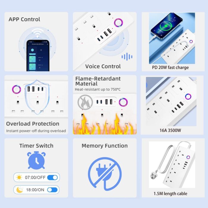 UanTii Tuya WiFi Smart Power Strip Surge Protector Smart Power Extension with USB 20W Type C Port,Timing Schedule App Remote Control Works with Alexa and Google Home (UK) - Image 2