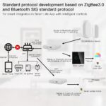 MOES Tuya Smart WiFi USB Gateway, Low Energy 5.0 Bluetooth+ZigBee 3.0 Wireless Hub, Smart Life APP Control Smart Home Wireless Bridge Control Compatible with Alexa Google Home - Image 3