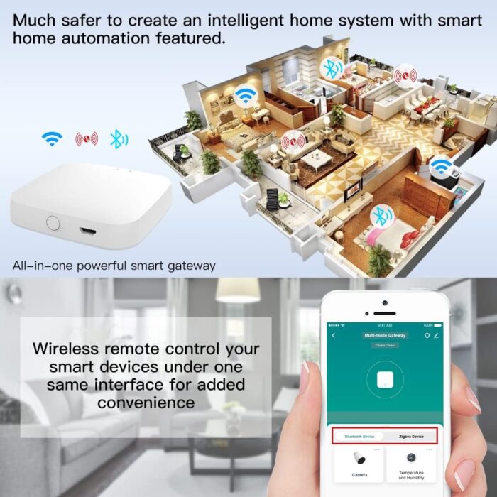 MOES Tuya Smart WiFi USB Gateway, Low Energy 5.0 Bluetooth+ZigBee 3.0 Wireless Hub, Smart Life APP Control Smart Home Wireless Bridge Control Compatible with Alexa Google Home - Image 7