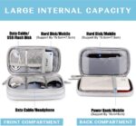 Electronics Organizer, Business Travel Universal Cable Organizer Bag Waterproof Electronics Accessories Portable Double Layers Storage Cases for Charger, Phone, USB, SD Card, Hard Drives, Power Bank - Image 3