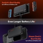 VITURE Pro Mobile Dock First-Ever Immersive XR Experience for Switch 2, Compatible with PS, Co-op Stream & Play, 2D/3D Content, fits Switch, Fire TV, HDMI Devices, for USB-C Display & XR/AR Glasses - Image 6