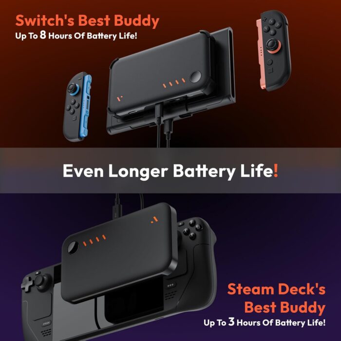 VITURE Pro Mobile Dock First-Ever Immersive XR Experience for Switch 2, Compatible with PS, Co-op Stream & Play, 2D/3D Content, fits Switch, Fire TV, HDMI Devices, for USB-C Display & XR/AR Glasses - Image 6