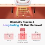 Oreeth IPL Laser Hair Removal Device for Women & Men - Home 45°F Ice-Cooling Contact for Painless & Long-Lasting Results, 86% Hair Reduction in 3 Weeks for Full Body & Bikini Line, White - Image 7