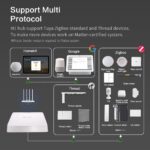Matter Smart Home Hub, Thread & Tuya Zigbee 3.0, Control Your Connected Devices - Image 4