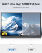 Newsoul 15.6-Inch Portable Monitor, FHD 1080P, Ultra-Slim and Lightweight, Self-Standing Design, VESA-Compatible, IPS Screen, USB-C/Mini HDMI Ports, Perfect for Gaming and Office Use - Image 2