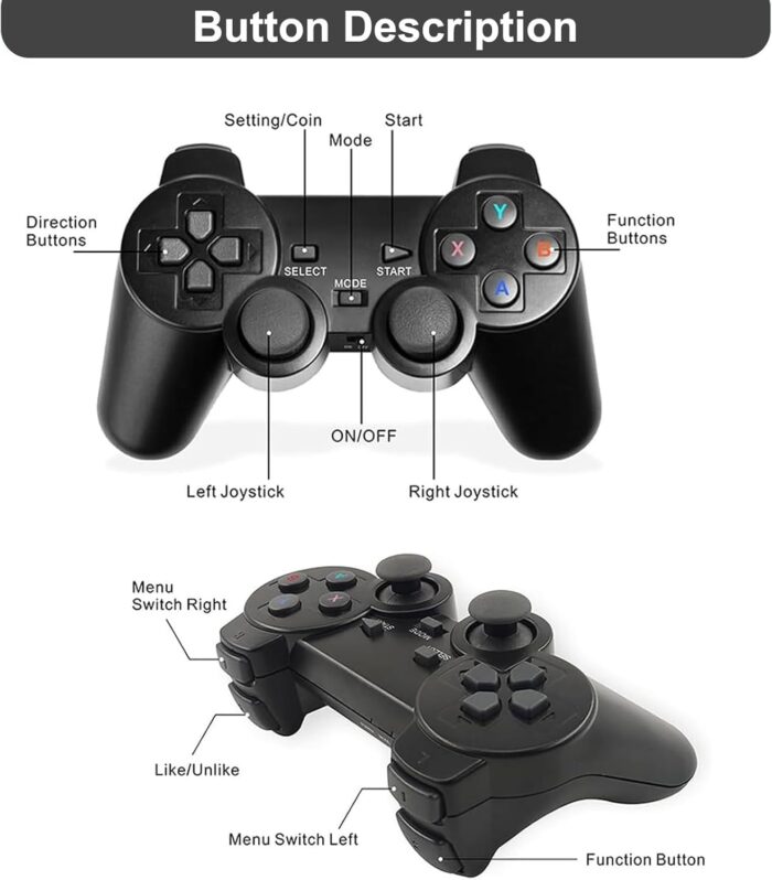 Mr.Twinklelight Newest Wireless Retro Game Console Stick, 4K HDMI Output & Dual 2.4G Wireless Controllers with 20000+ Games, Plug & Play Video Game Console,Ideal Gift for Gamers of All Age (64GB) - Image 2