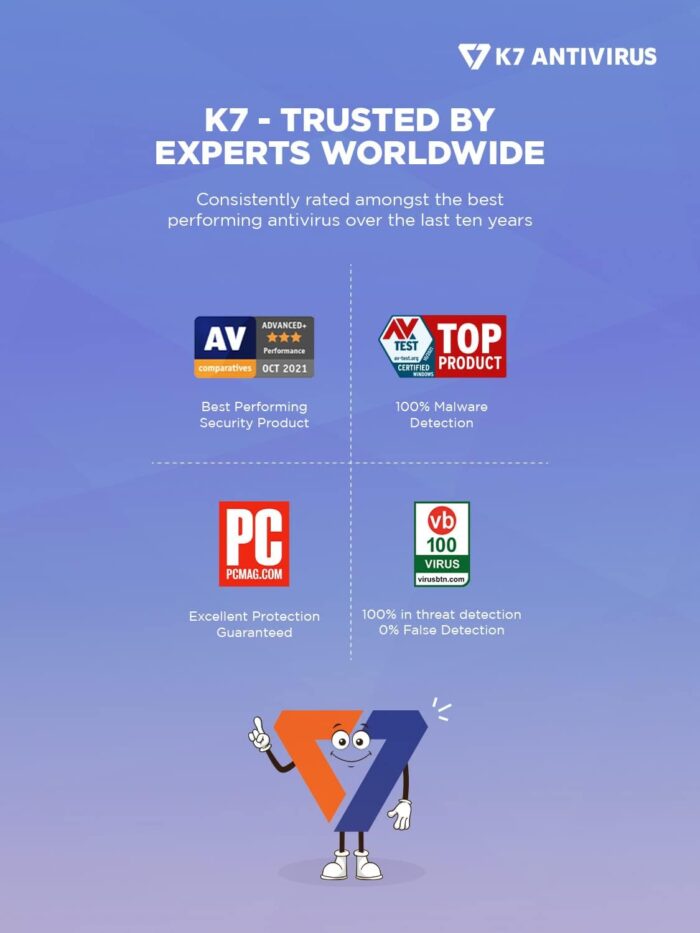 K7 Antivirus Premium 2025 |1 User, 3 Years | Antivirus, Internet Protection, Web CAM Protection for Windows Laptop or PC - Image 9